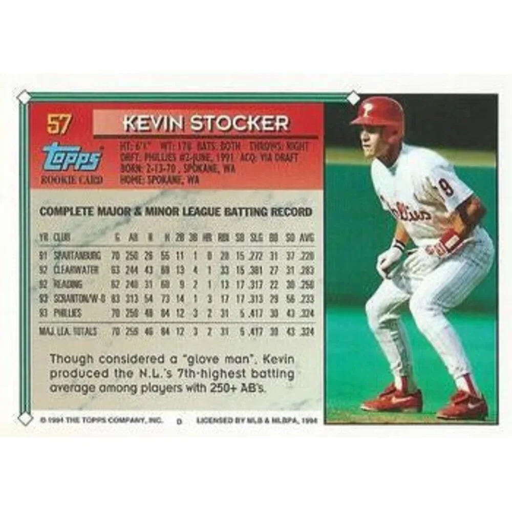 1994 Topps Kevin Stocker RC # 57 Philadelphia Phillies